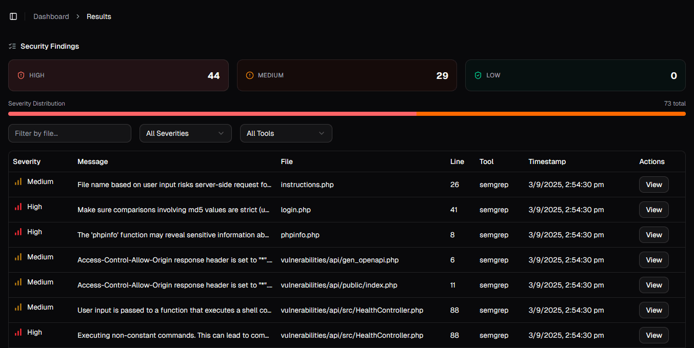DevSecOps automation