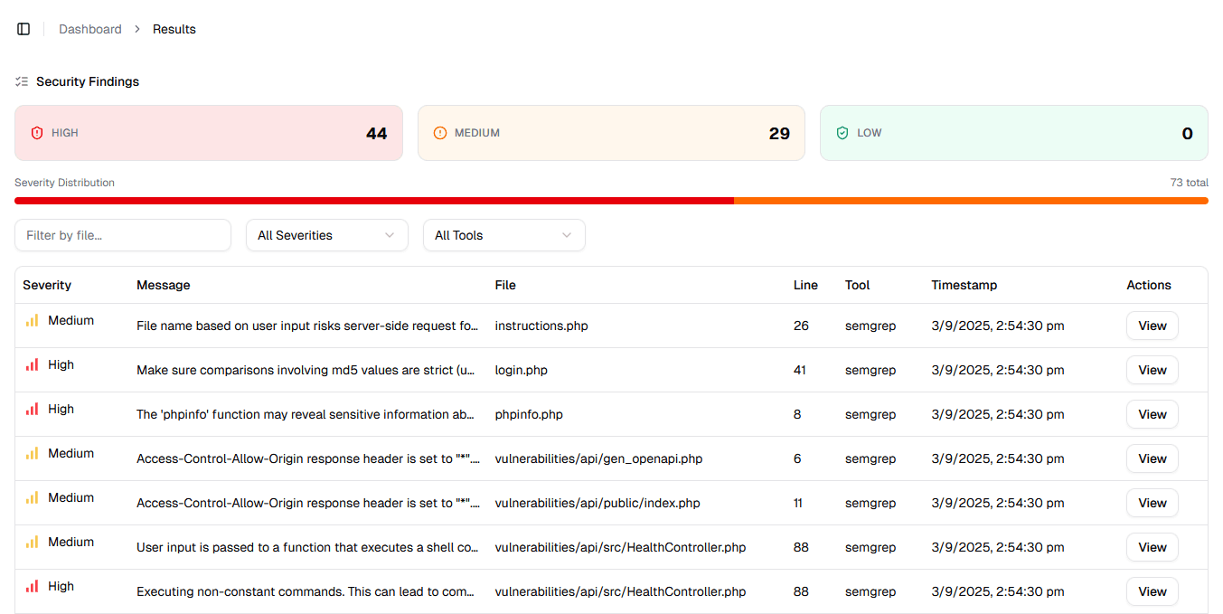 DevSecOps automation